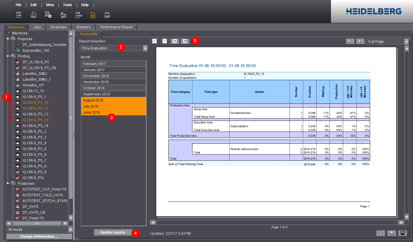 analyze_point_productivity_06