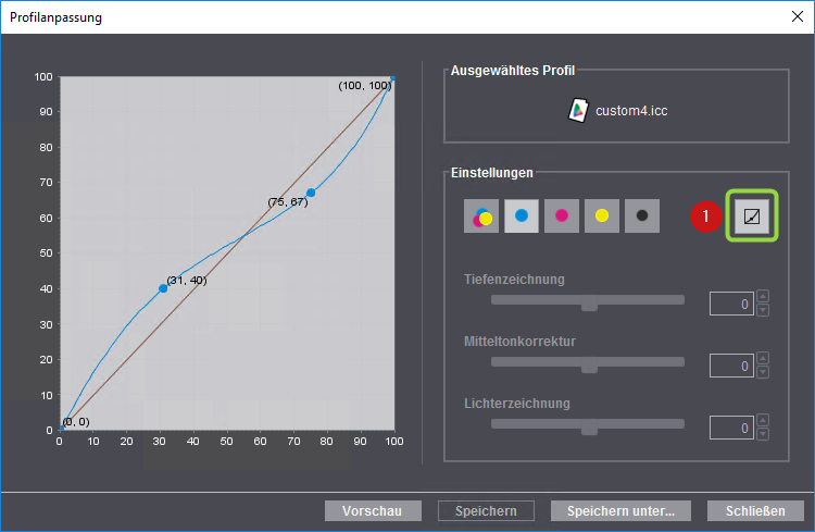 b_digiprint_profile_adaption
