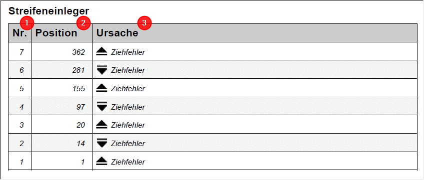 device_configuration_insertstar_01