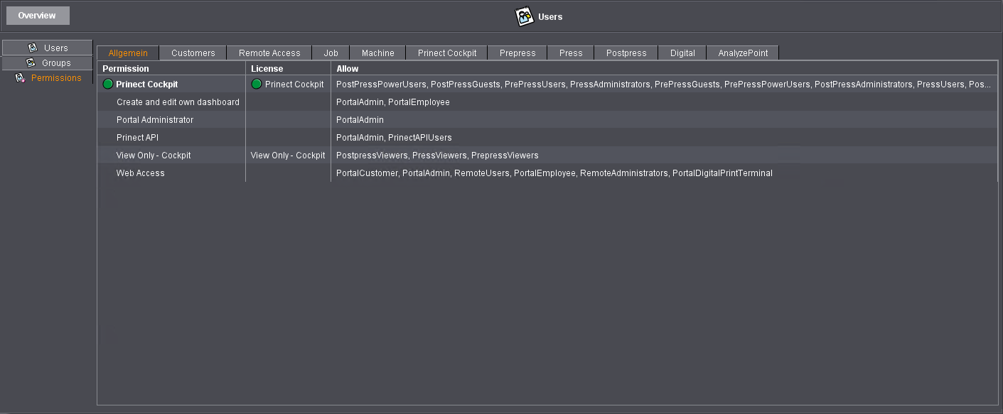 b_users_permissions