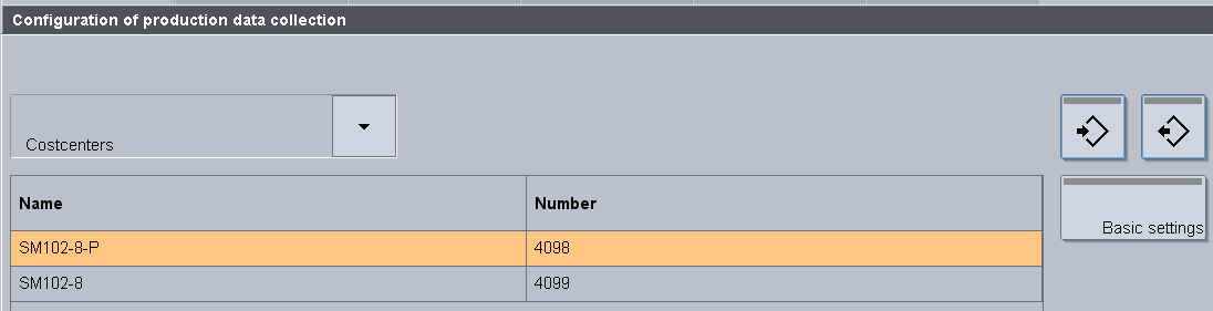 mds_synchronization_cost_center