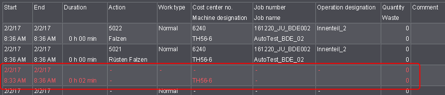 analyze_point_daily_paper_05_d