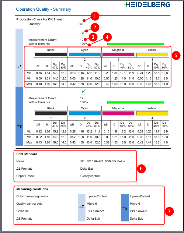 analyze_point_quality_summary_03