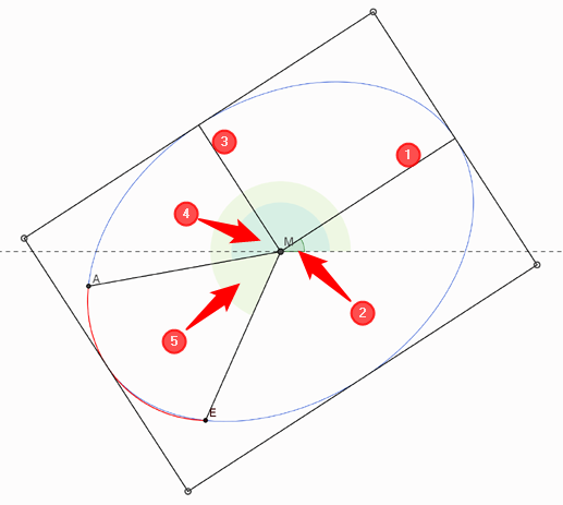 DiagrammelliptischerBogen.png
