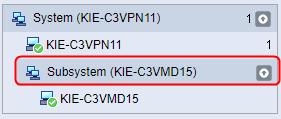 sub-system