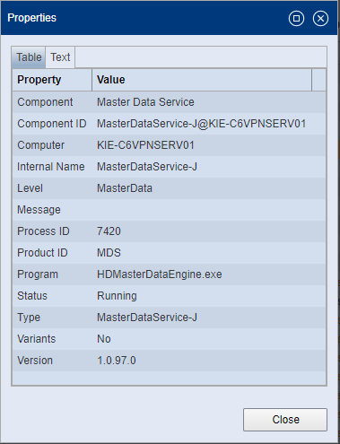 component_properties