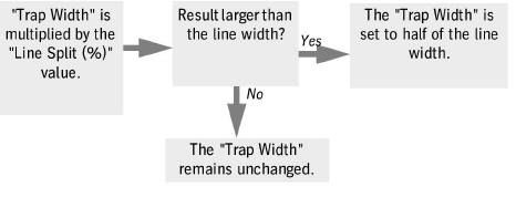Trap_editor00073.jpg
