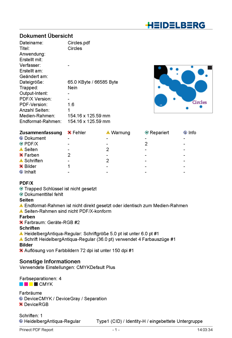 Twst_Report