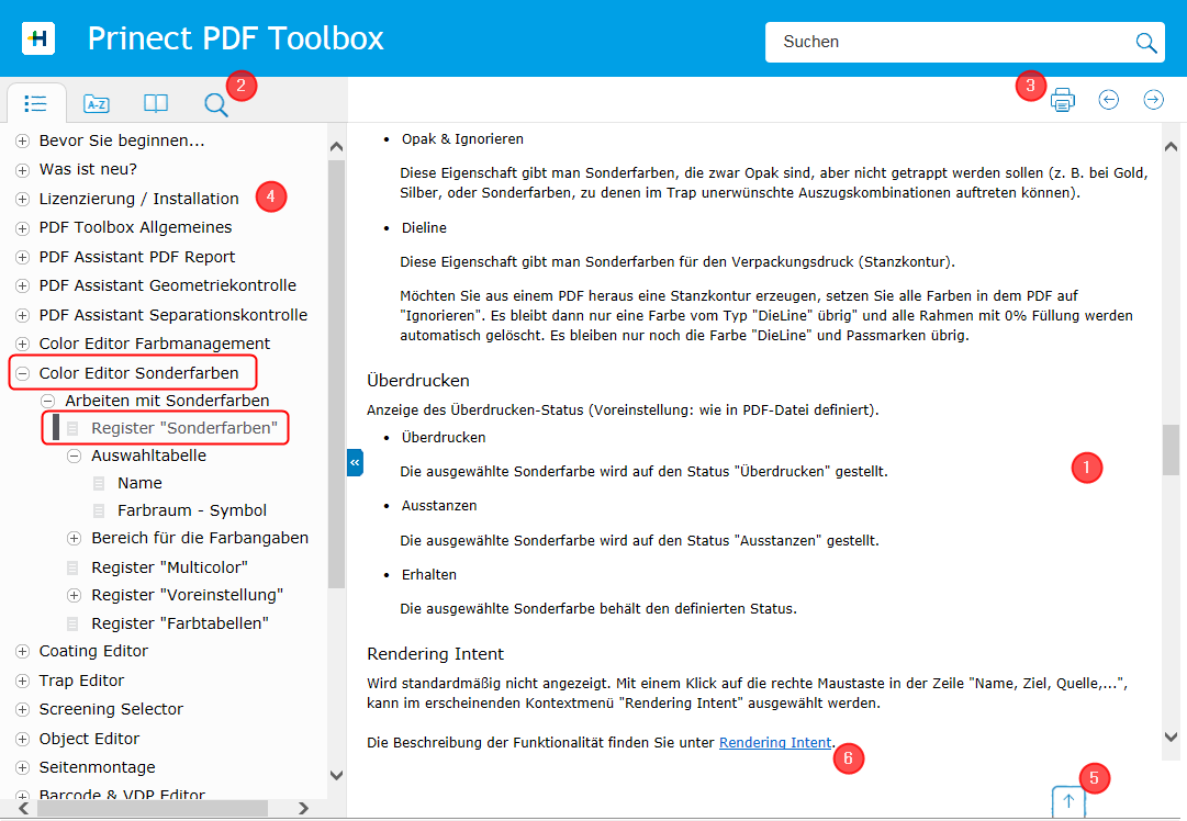 Twst_help_context