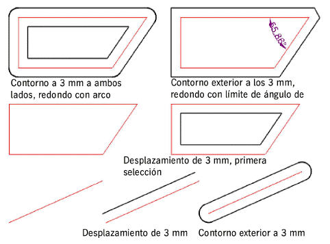 offsetexamples.gif