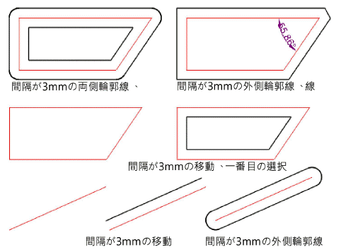 offsetexamples.gif