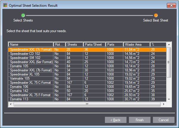 optimalsheetselection.png