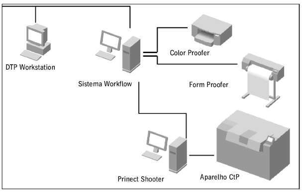 MetaShooter_Workflow_1.png