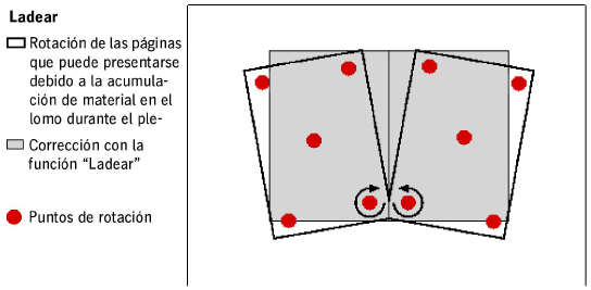 t_BottlingDiagram.png