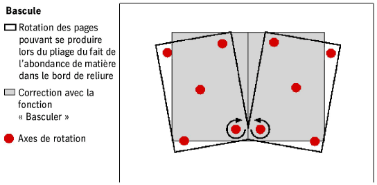 t_BottlingDiagram.png