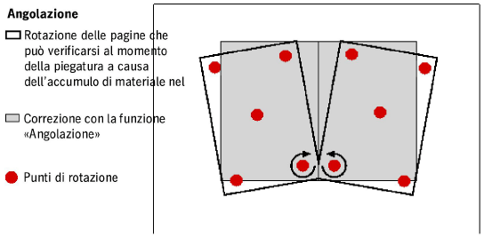 t_BottlingDiagram.png