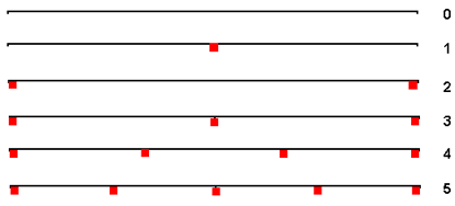 bb_Schema_LageBB.png