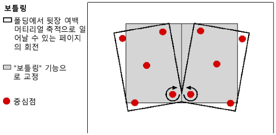 t_BottlingDiagram.png