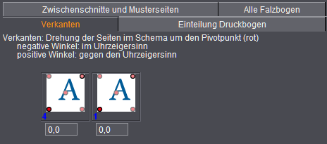 t_tpi_schema_verkanten.png