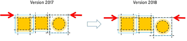 Cut_Improvements_Align.png