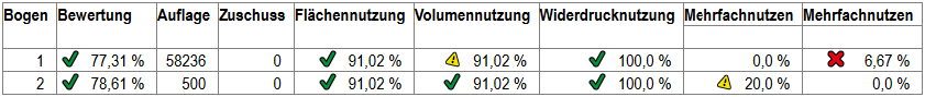 Report_Bewertung.png