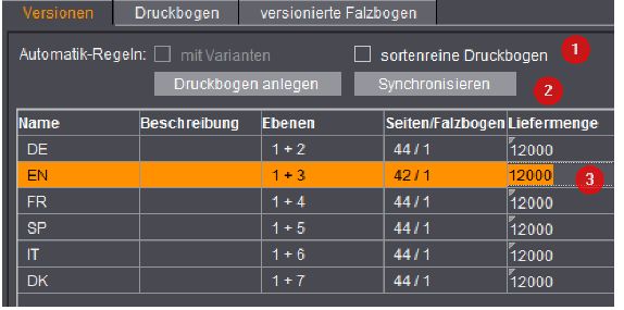 VPI_Versionen.png