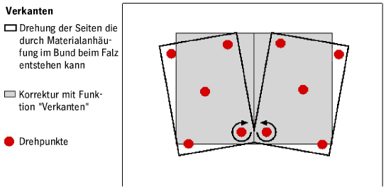t_BottlingDiagram.png