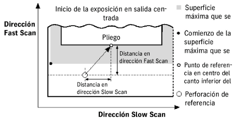 S_AusgabeEdit_Stanzen2.png