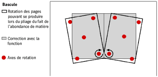 t_BottlingDiagram.png