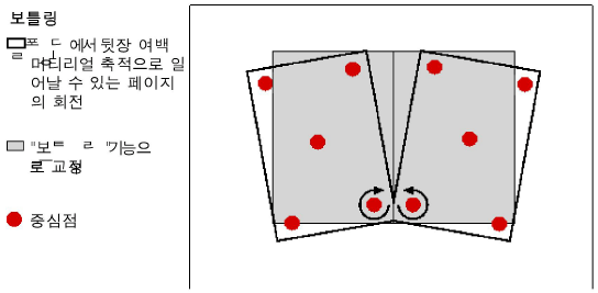 t_BottlingDiagram.png