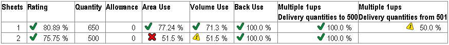 Report_Bewertung.png