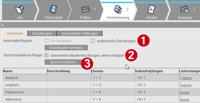 VPI_Versionen.png