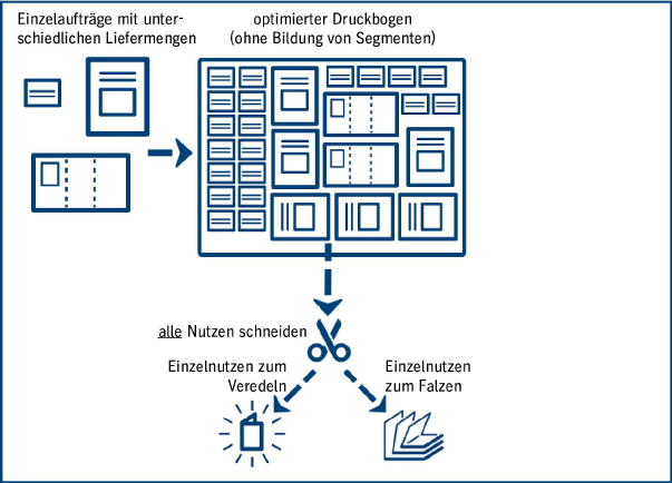 Segments_Overview1.png