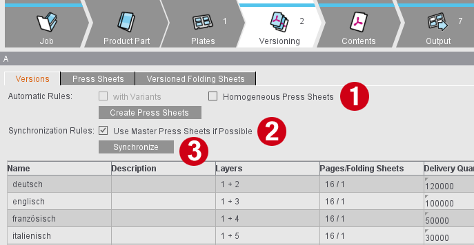 VPI_Versionen.png