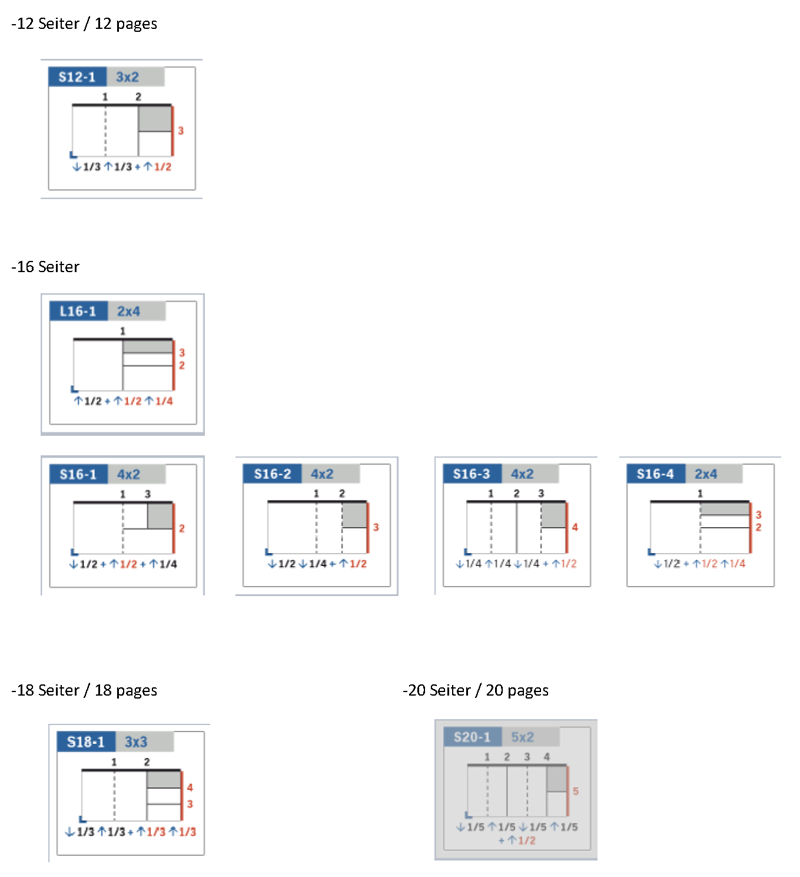 Neue_Falzarten_TX_KX_Anlage_Seite_1.png