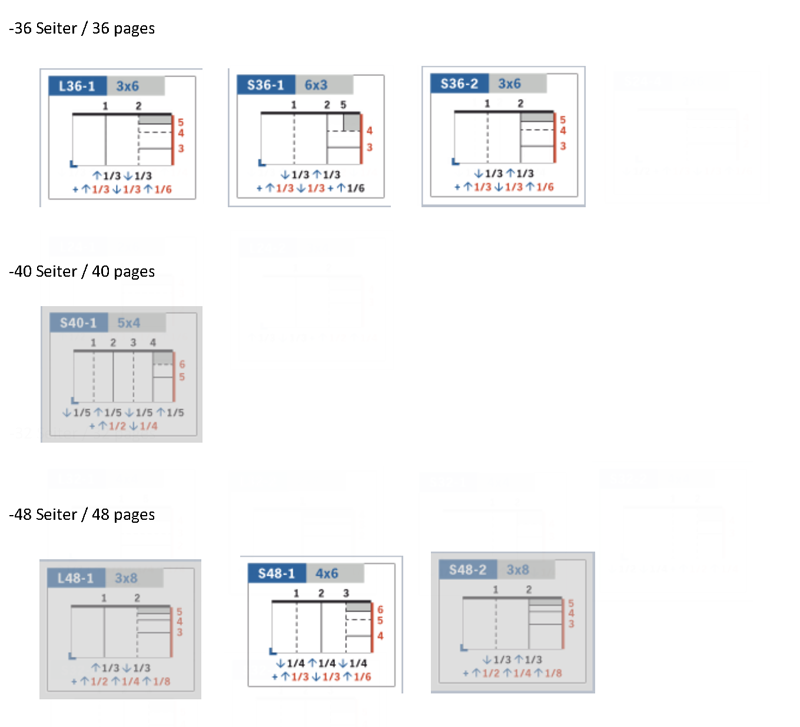 Neue_Falzarten_TX_KX_Anlage_Seite_3.png