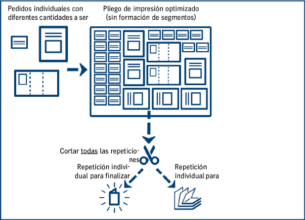 Segments_Overview1.png