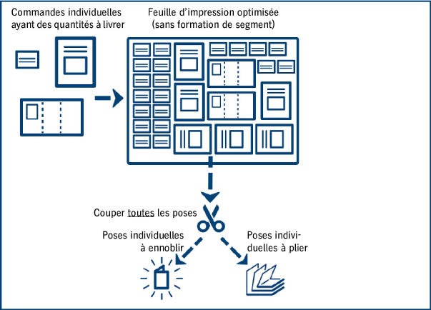 Segments_Overview1.png