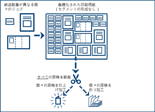 Segments_Overview1.png