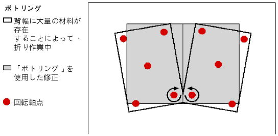 t_BottlingDiagram.png