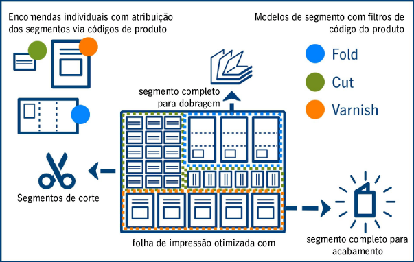 Segments_Overview3.png