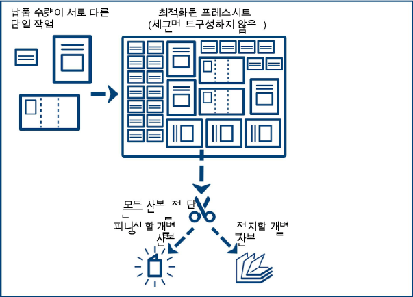 Segments_Overview1.png