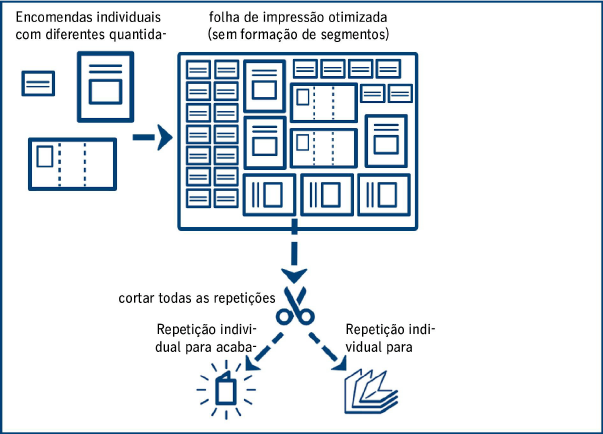 Segments_Overview1.png