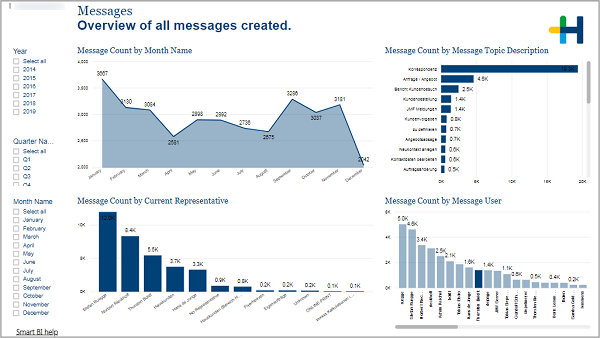 BIZ_Message_Messages.png