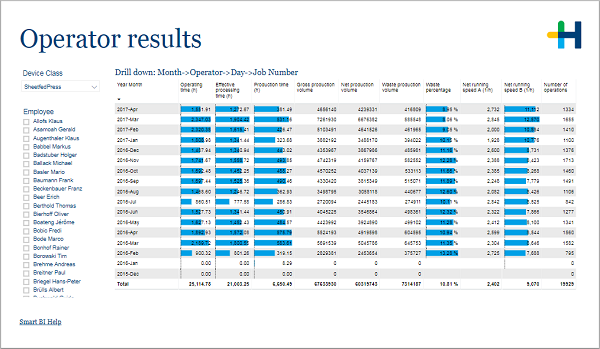 PRO_OPRTRS_results.png