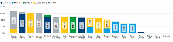 PRO_OPRTRS_workload_tile01.png