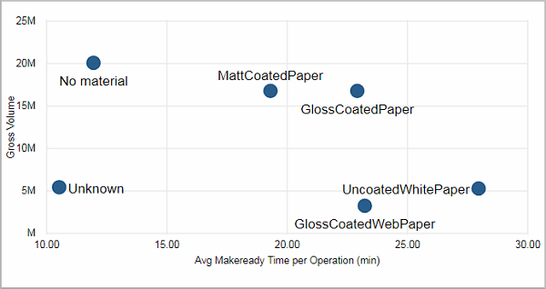 PRO_Sheetfed_timebymaterials_tile01.png