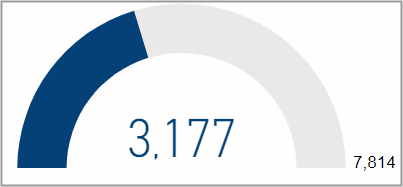 Pro_Last10days_dailyresults_tile03.png