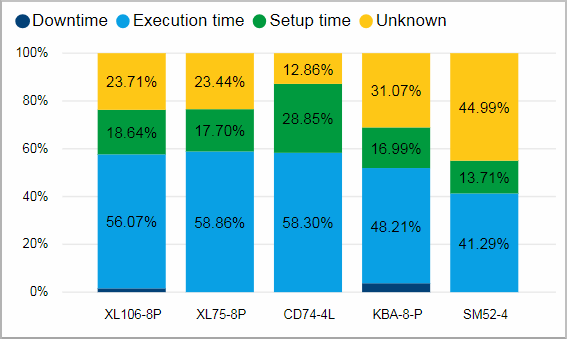 Pro_Operators_Speed2_tile03.png