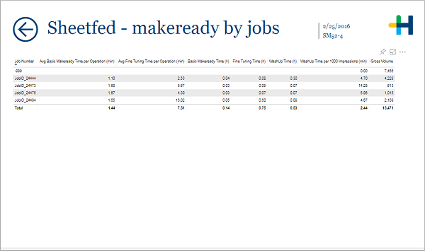 Pro_Sheetfed_drill_mrJobs.png